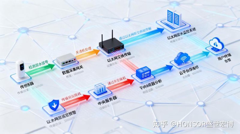 悬浮地板生产趋势洞察:打造运动空间新体验
