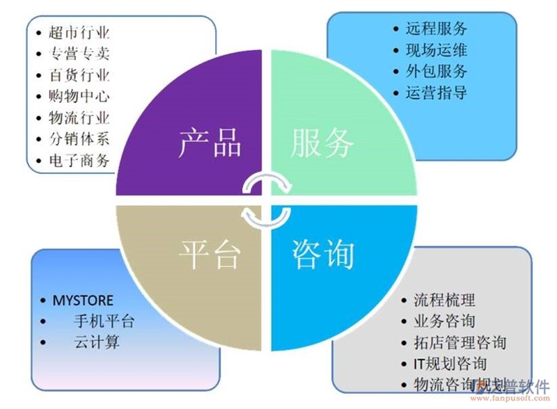 悬浮地板:脚下的艺术,空间的魔法